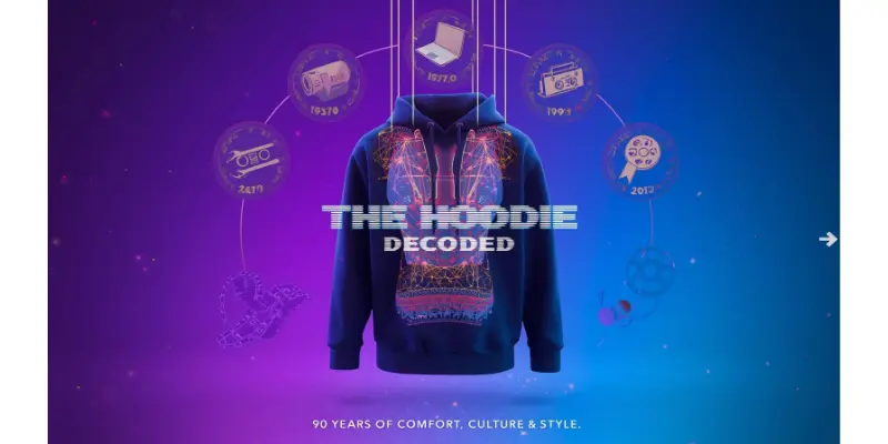 Historical timeline explaining why hoodies are still popular today.